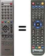 Telecomando equivalente Sanyo CE 27LC4 C