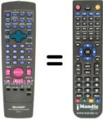 Telecomando equivalente Sharp VC GH600