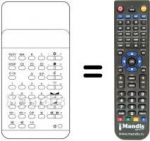 Telecomando equivalente TC 113