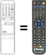 Telecomando equivalente Imperial ICARO 14 M 95
