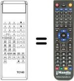 Telecomando equivalente TC 143