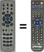 Telecomando equivalente RC 2183