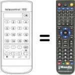 Telecomando equivalente 583.273