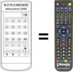Telecomando equivalente 583.356