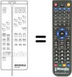 Telecomando equivalente TLC 241