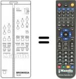 Telecomando equivalente 660.01.0251
