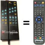 Telecomando equivalente Brionvega HELIOS 28'
