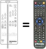 Telecomando equivalente TLC 301