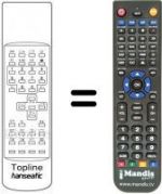 Telecomando equivalente TOPLINE