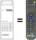Telecomando equivalente TOPSI