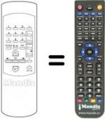 Telecomando equivalente TP 711