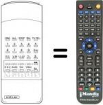 Telecomando equivalente TT 25