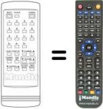 Telecomando equivalente Funai TVF 5100 A