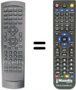 Telecomando equivalente Denver TVD 1401 MK2
