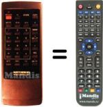 Telecomando equivalente UFD 89 (3 SCART)