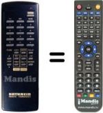 Telecomando equivalente UFD 90 (3 SCART)