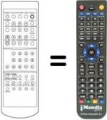 Telecomando equivalente UKV 610