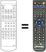 Telecomando equivalente UKV 602