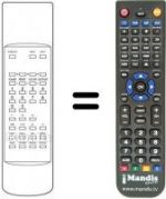 Telecomando equivalente UKV 850