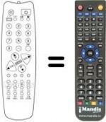 Telecomando equivalente UKV 910