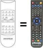 Telecomando equivalente UNIVERSUM