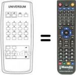 Telecomando equivalente UNIVERSUM 9569468