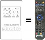 Telecomando equivalente UNIVERSUM 9594938