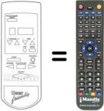 Telecomando equivalente USER FRIENDLY