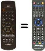 Telecomando equivalente V756260