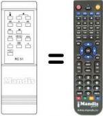 Telecomando equivalente Magnadyne VTR 8020