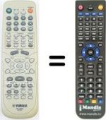 Telecomando equivalente V 947060