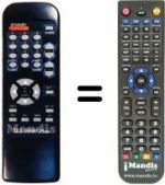Telecomando equivalente XLT 9900 PLUS