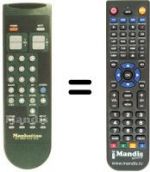 Telecomando equivalente XLT 9900 PLUS MK II