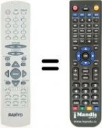 Telecomando equivalente Vestel DVD 2300