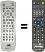 Telecomando equivalente JVC HRX V45