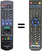 Telecomando equivalente National DMRE-Z49 V