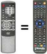 Telecomando equivalente Medion MD 5410