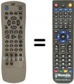 Telecomando equivalente United DVD 5353 M / N