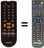 Telecomando equivalente Aristona DVD 700