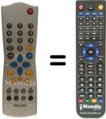 Telecomando equivalente Aristona DVD 750