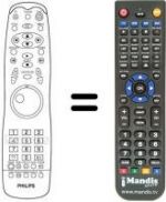 Telecomando equivalente Aristona DVD 930