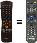 Telecomando equivalente Aristona DVD 950