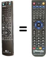 Telecomando equivalente LG RH-298 H