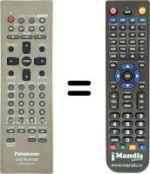 Telecomando equivalente Panasonic DVD RV 32