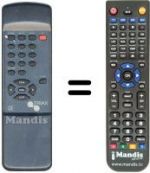 Telecomando equivalente Triax ODE 119