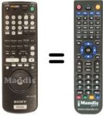 Telecomando equivalente Sony DVP-S 735