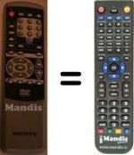 Telecomando equivalente Scott DSX 510