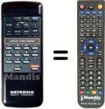 Telecomando equivalente Kathrein UFD 90 B (1 / 2 SCART)