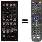 Telecomando equivalente Pioneer PDV LC10