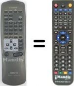 Telecomando equivalente RC-TN 520 EXEE